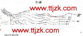 2007һʦˮˮ硷Ծ
