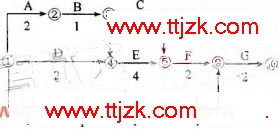 2007һʦˮˮ硷Ծ